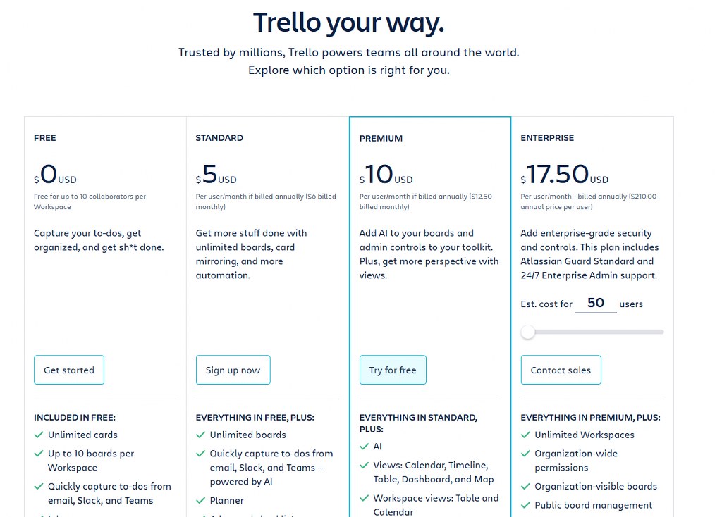 Trello's pricing.