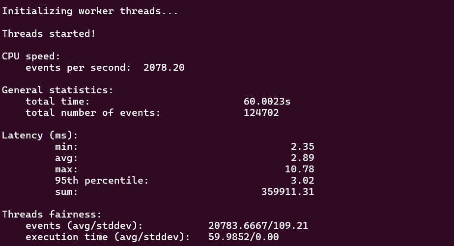 screenshot of BigCloudy CPU Benchmark test result