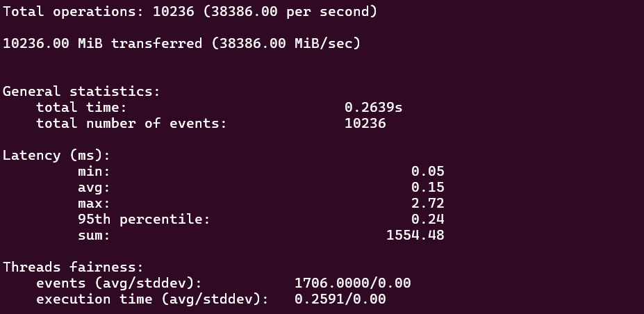 screenshot of BigCloudy Memory Benchmark test result