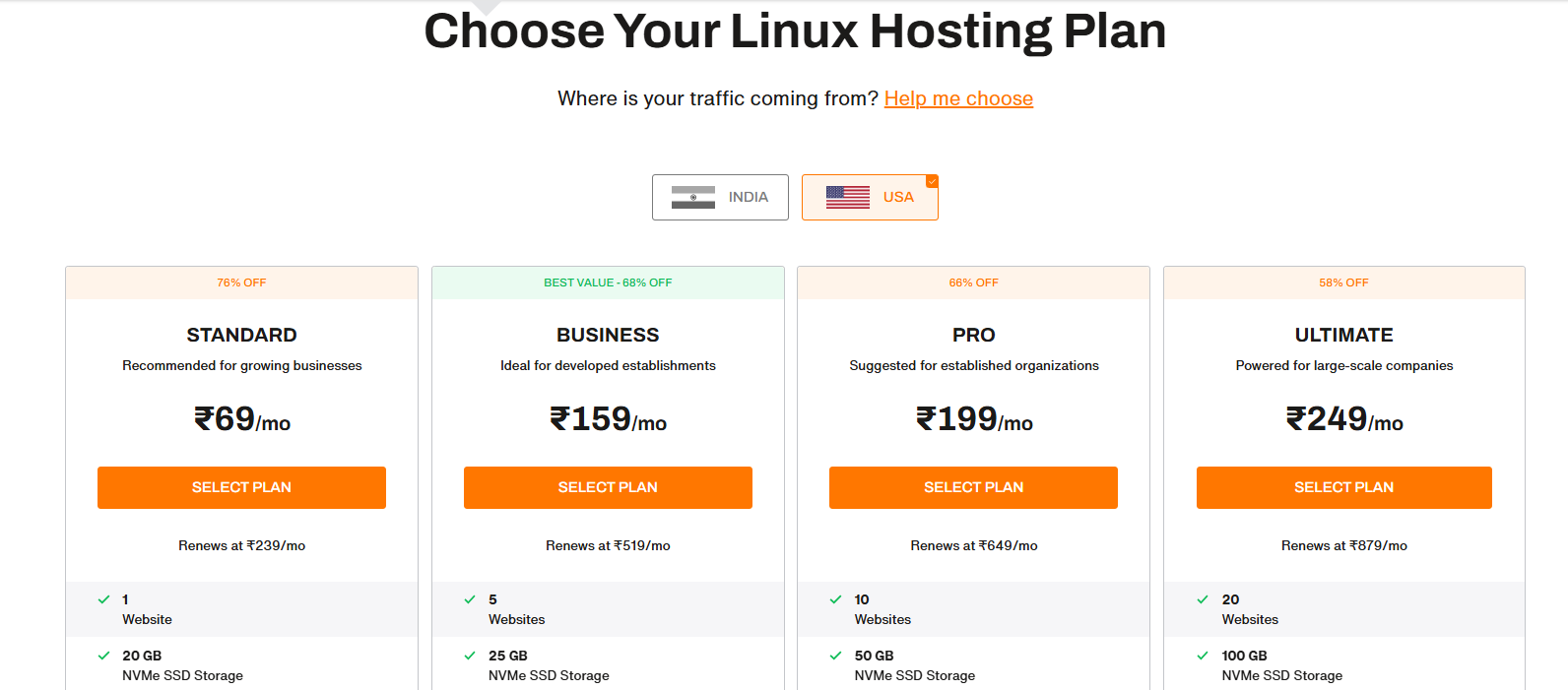 BigRock Linux Hosting plans showing Standard Business Pro and Ultimate options
