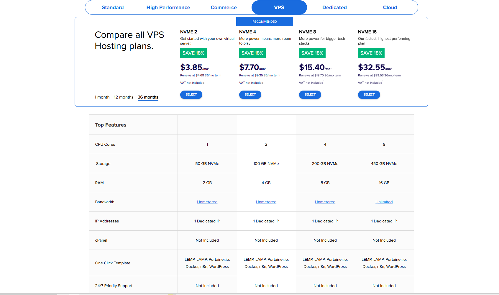 screenshot of Bluehost VPS Hosting plans