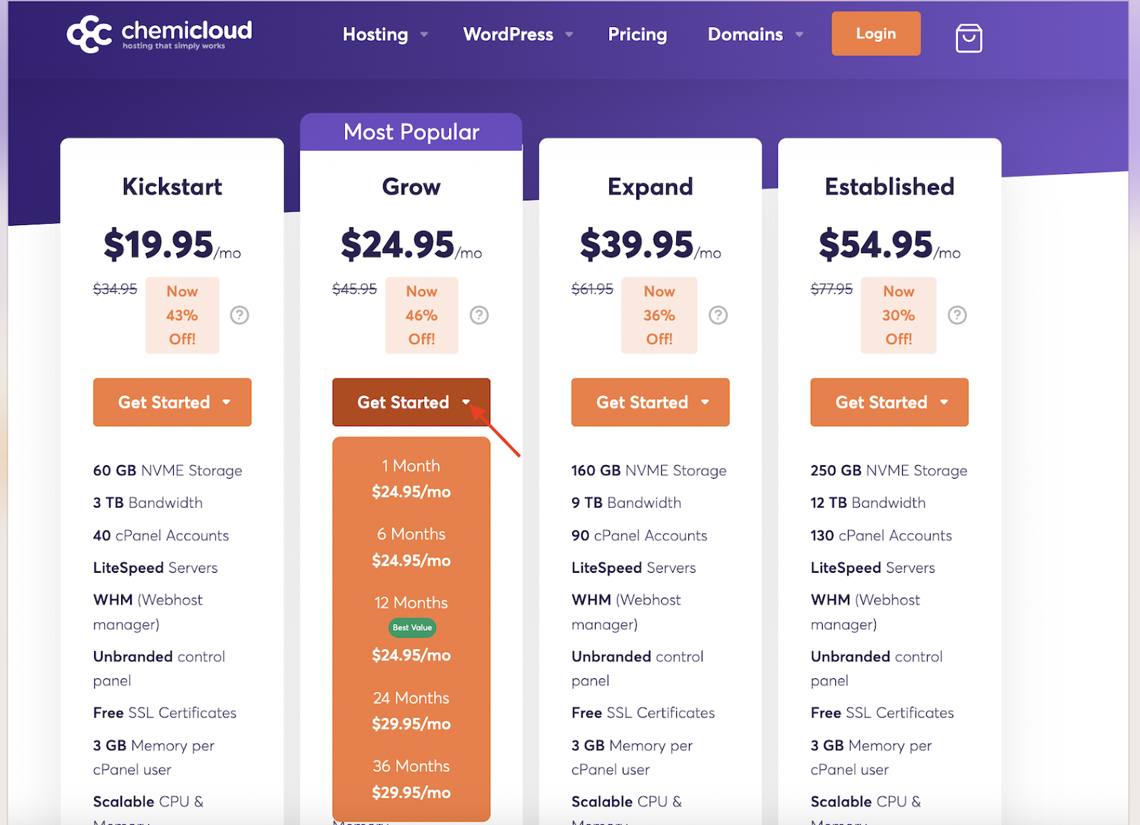 ChemiCloud billing cycle selector inside the reseller plan card