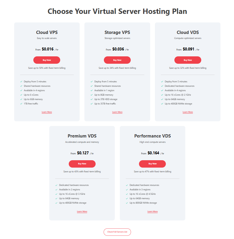 Cherry Servers server type selection page showing Cloud VPS, Storage VPS, Cloud VDS, Premium VDS, and Performance VDS plans