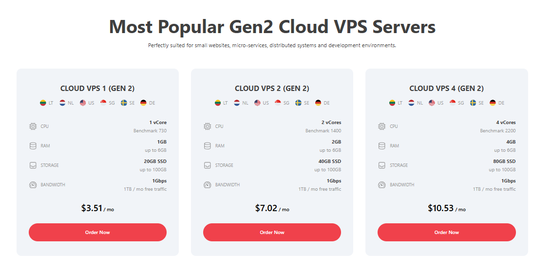 Cherry Servers Gen2 Cloud VPS plans page showing Cloud VPS 1, Cloud VPS 2, and Cloud VPS 4 with Order Now buttons