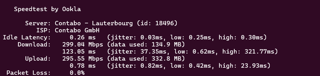 Network speed test results for Contabo OpenClaw Cloud VPS 20 SSD