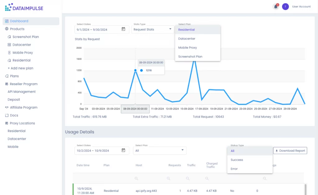 screenshot of DataImpulse dashboard