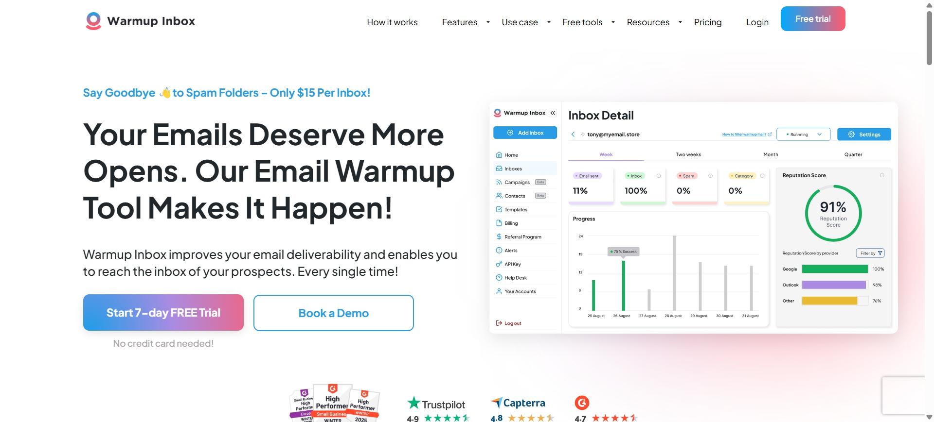 Email Deliverability Tools to Run Email Spam Test and Improve Campaign Performance