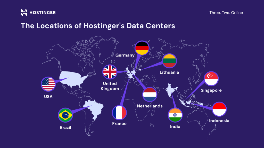 flashcloud vs hostinger