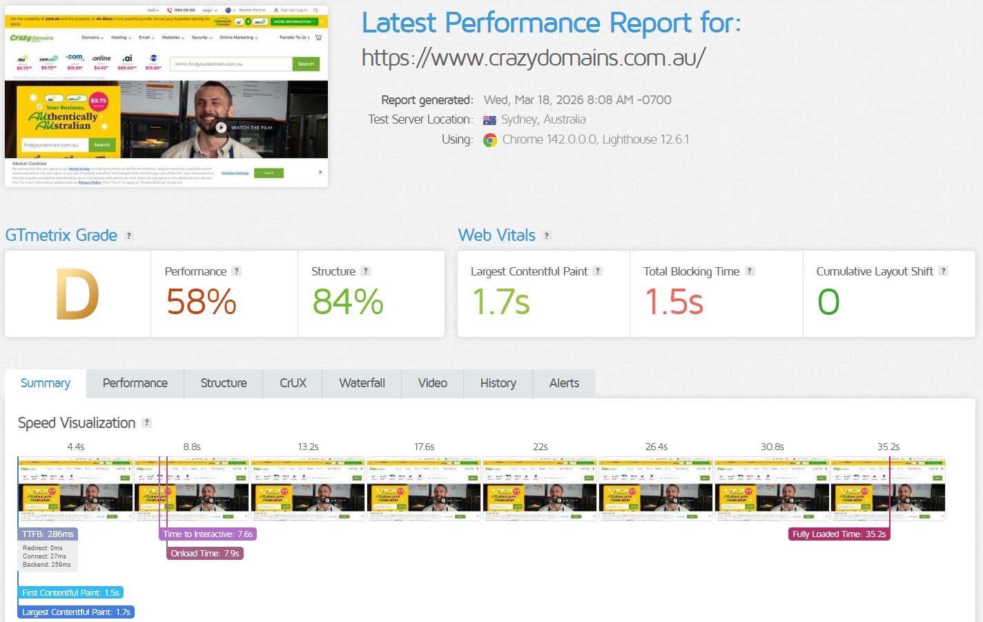 GoDaddy Vs Crazy Domains