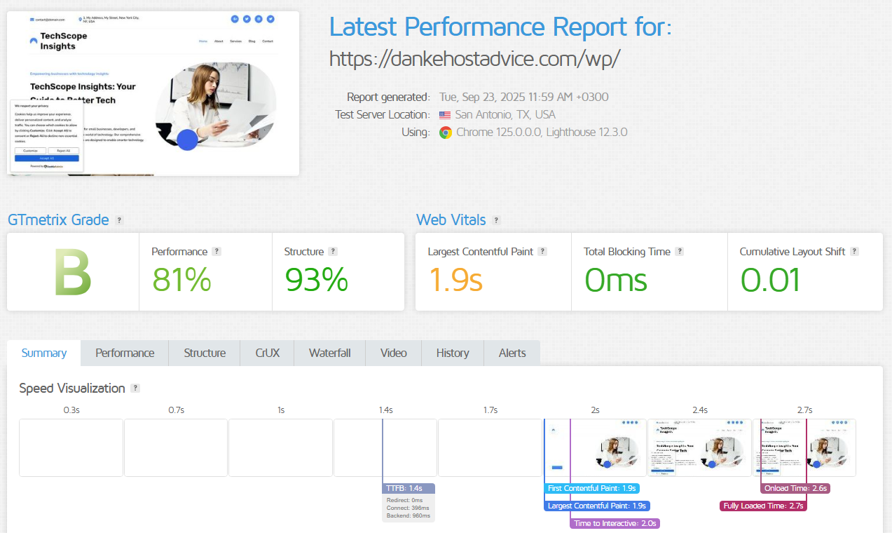 GoDaddy Vs FastComet