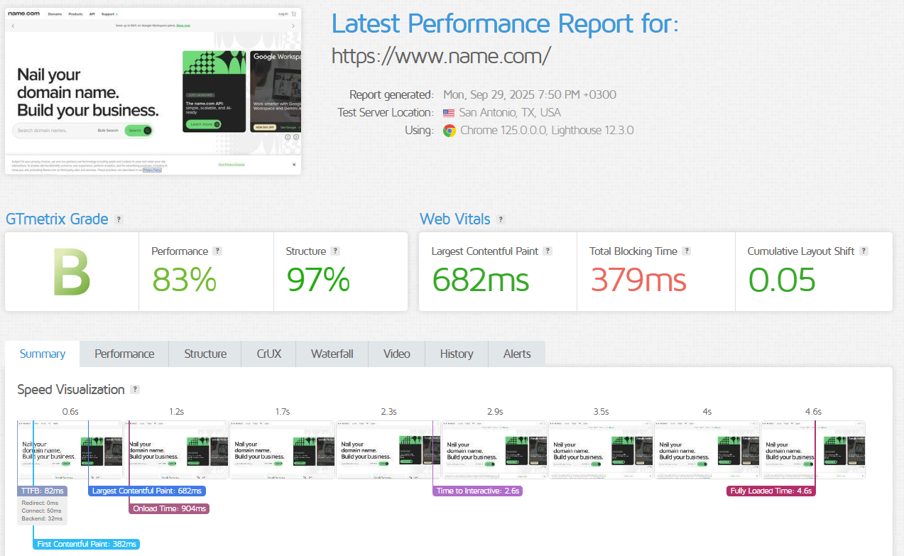 GoDaddy Vs Name.com