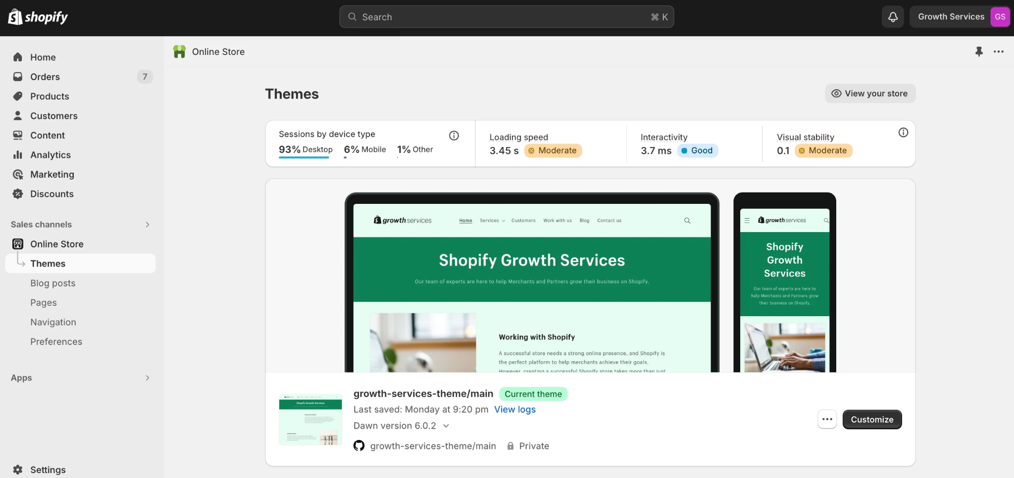 GoDaddy Vs Shopify