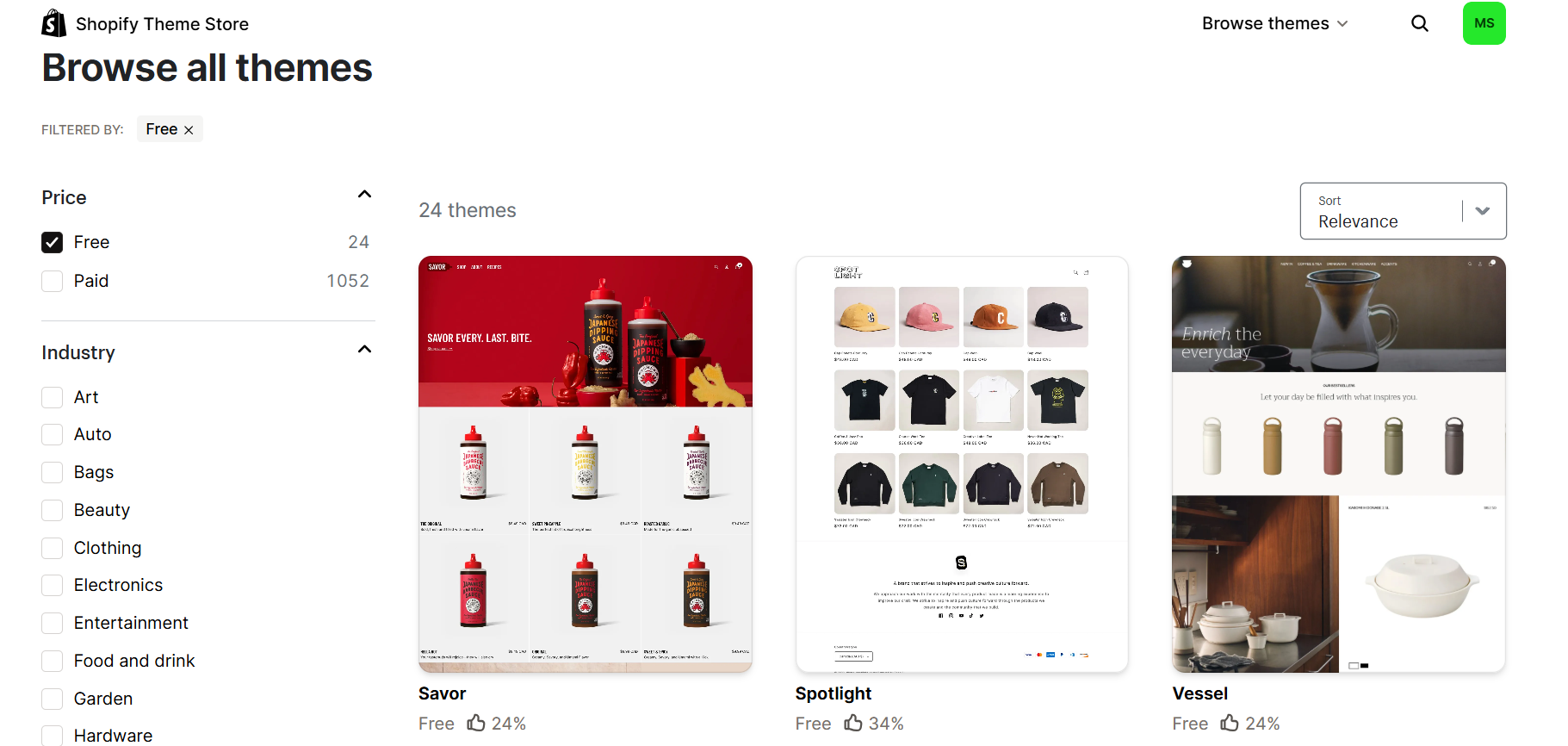 GoDaddy Vs WordPress Vs Shopify
