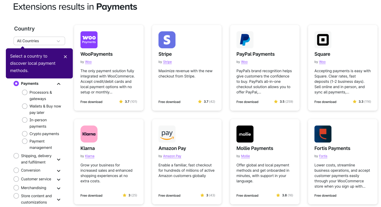 GoDaddy Vs WordPress Vs Shopify