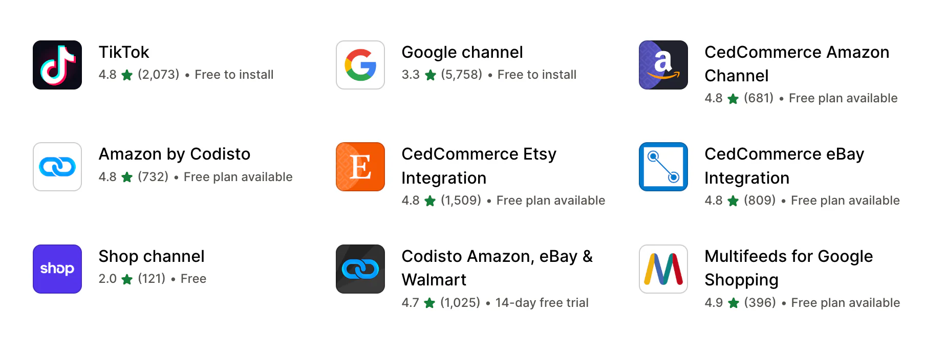 GoDaddy Vs WordPress Vs Shopify