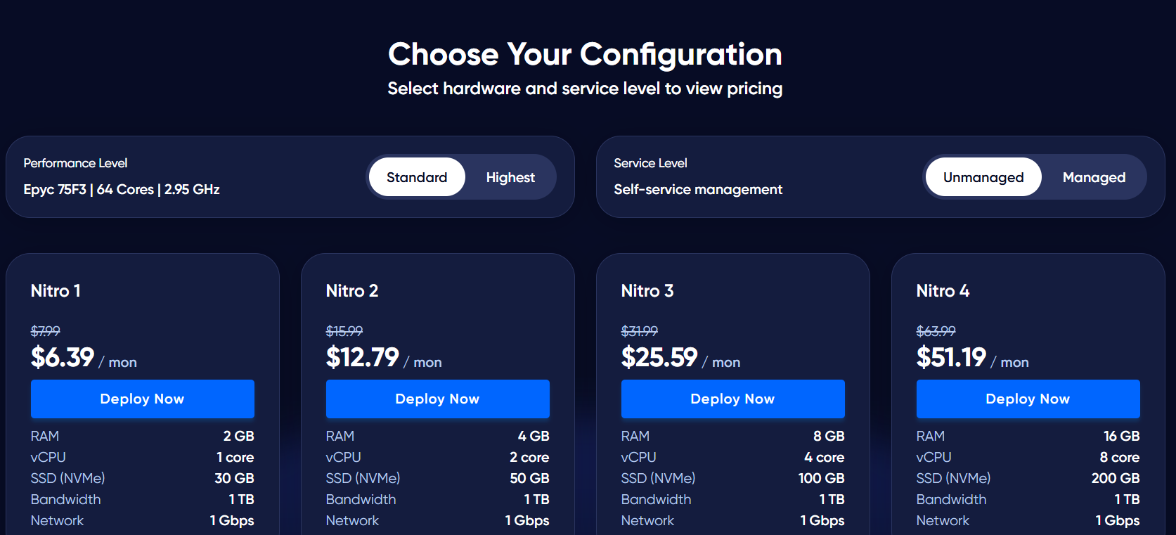 Godlike VPS configuration options for performance level and service level