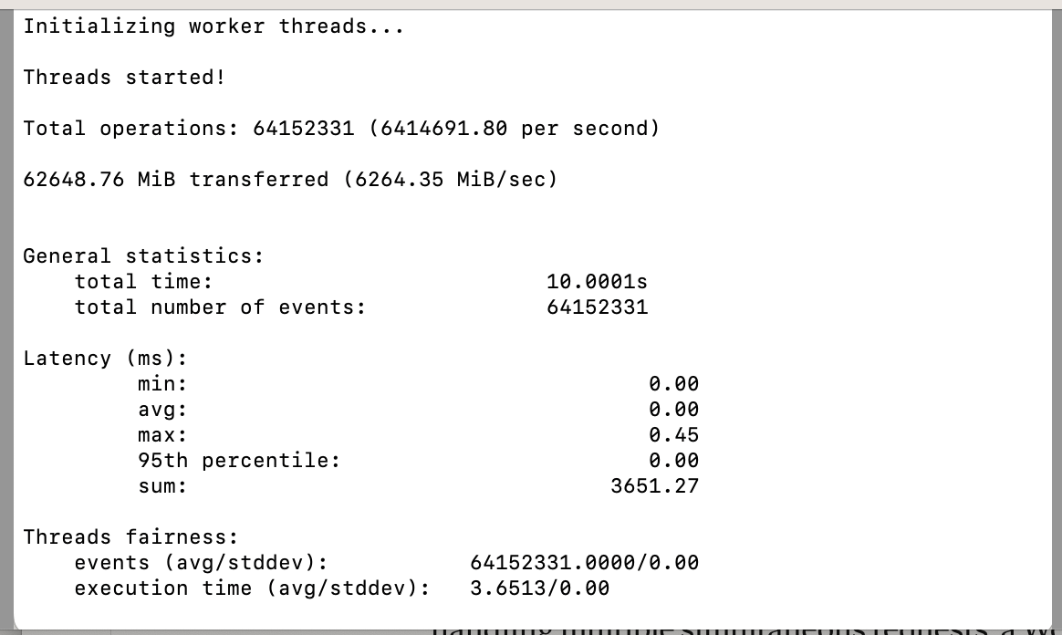Sysbench memory benchmark results for HostArmada Cloud SSD VPS