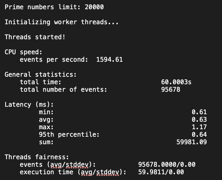 HostArmada dedicated server CPU benchmark single-threaded results