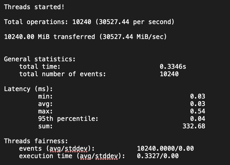 HostArmada dedicated server memory benchmark 1MB block results