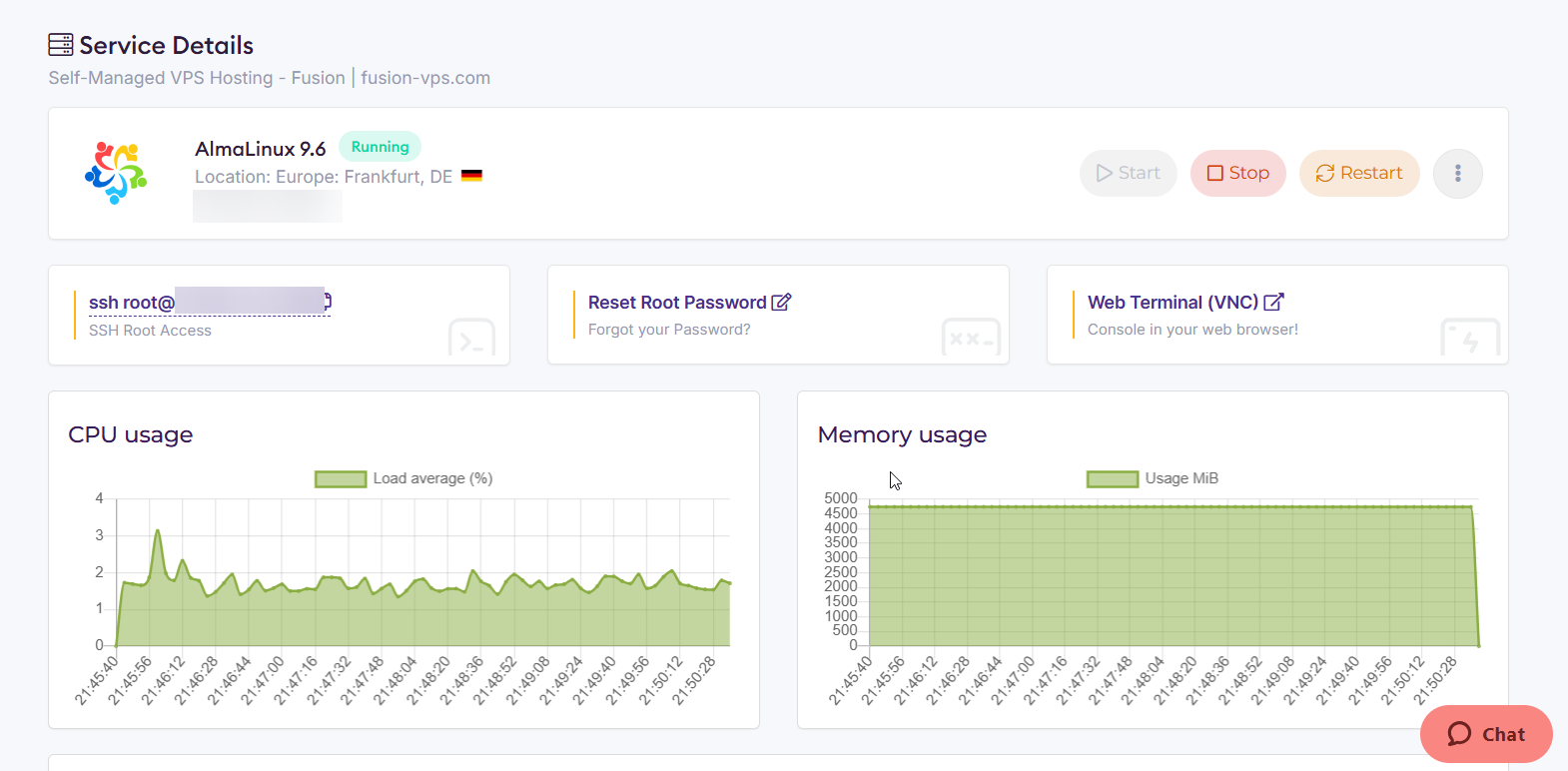 HostArmada Vs Bluehost