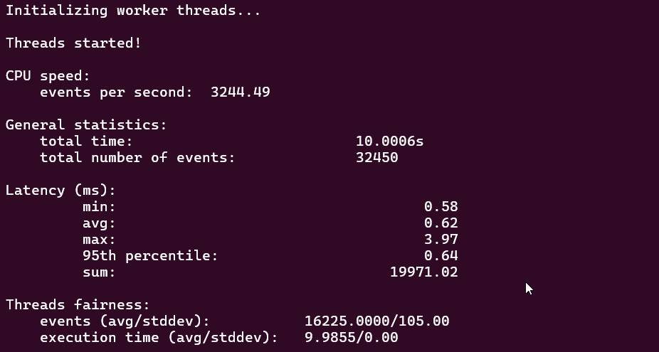 screenshot of CPU Performance test result