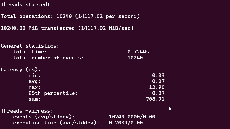 screenshot of Memory Throughput test result
