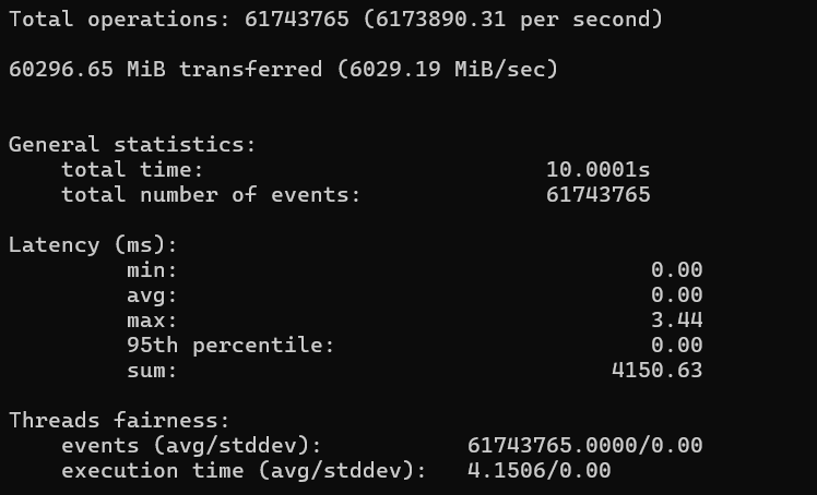 screenshot of Memory throughput test result