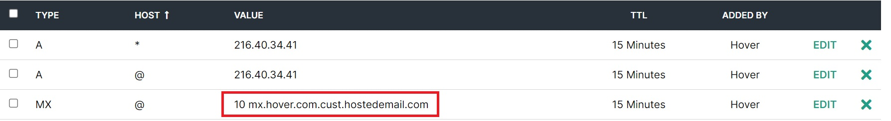 hover vs namecheap