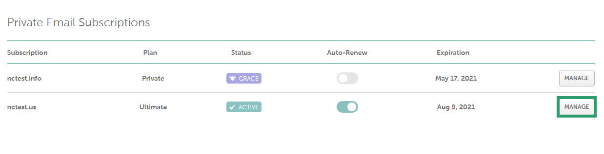 hover vs namecheap
