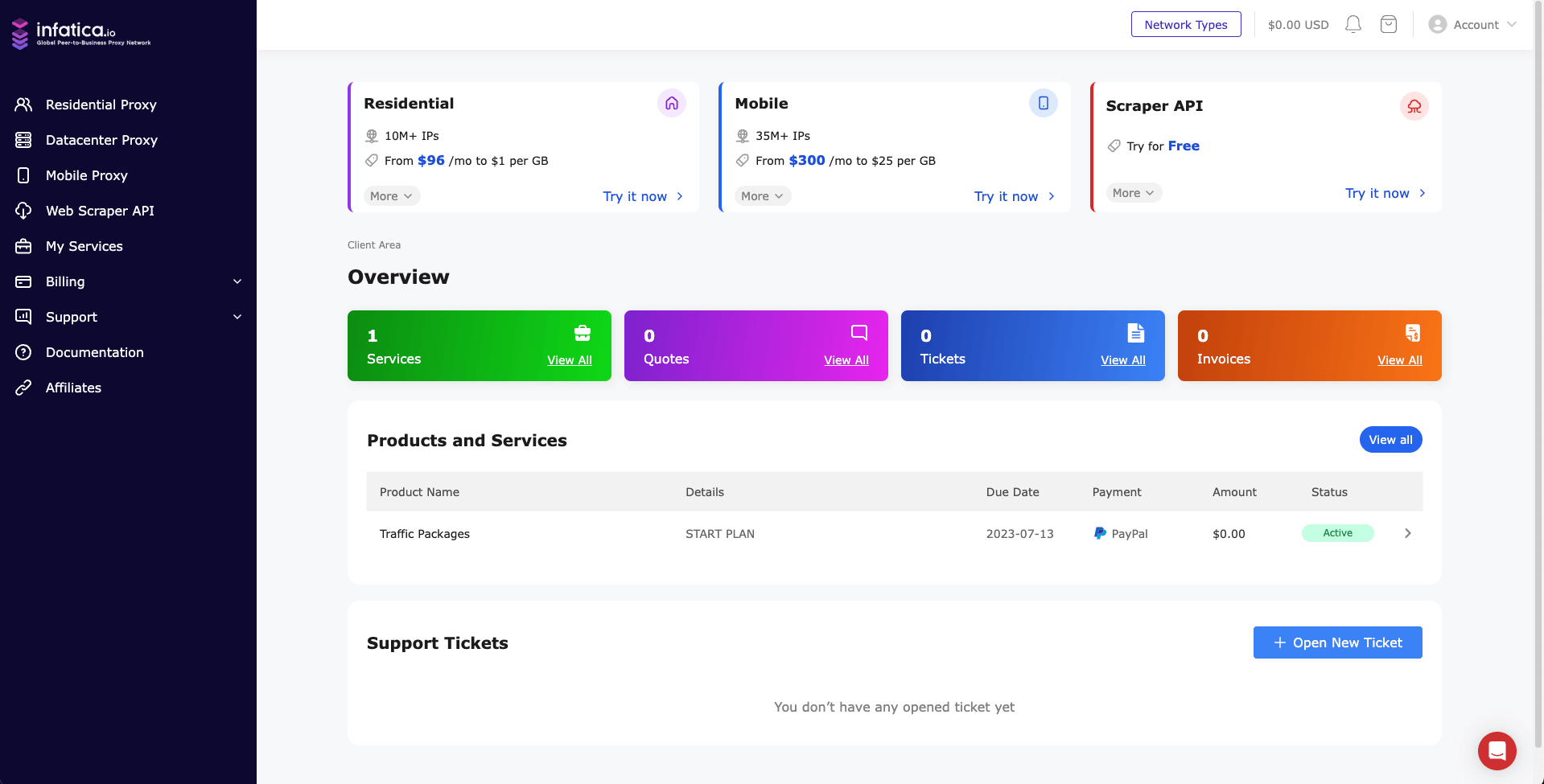 screenshot of Infatica dashboard overview