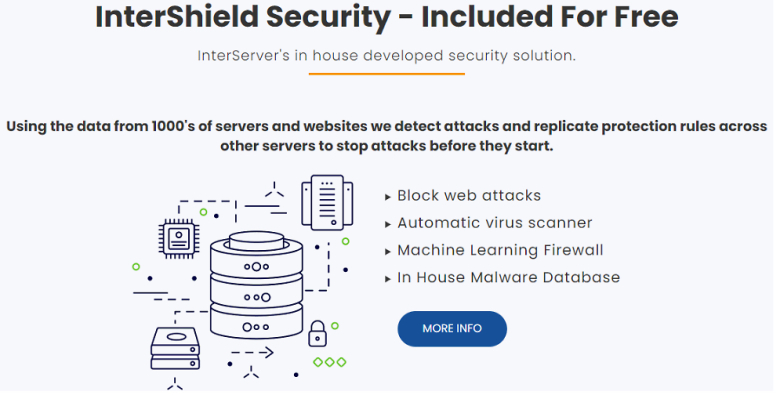 InterServer Vs Bluehost
