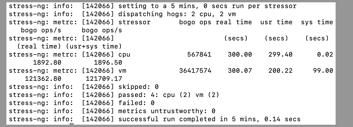 Spain stress test results