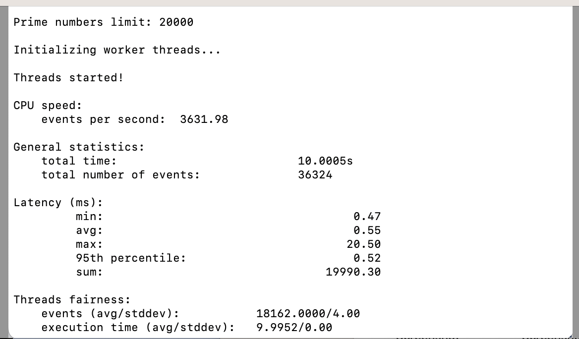 screenshot of CPU Performance Testing (Spain)