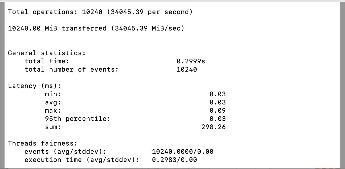 screenshot of Memory Performance Testing (Germany)