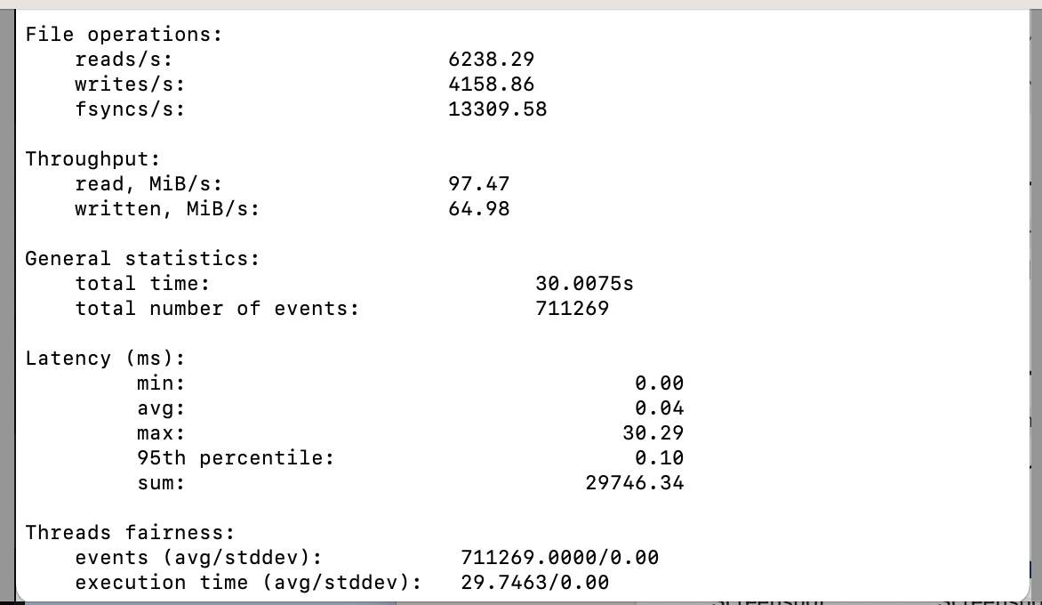 Spain disk performance results
