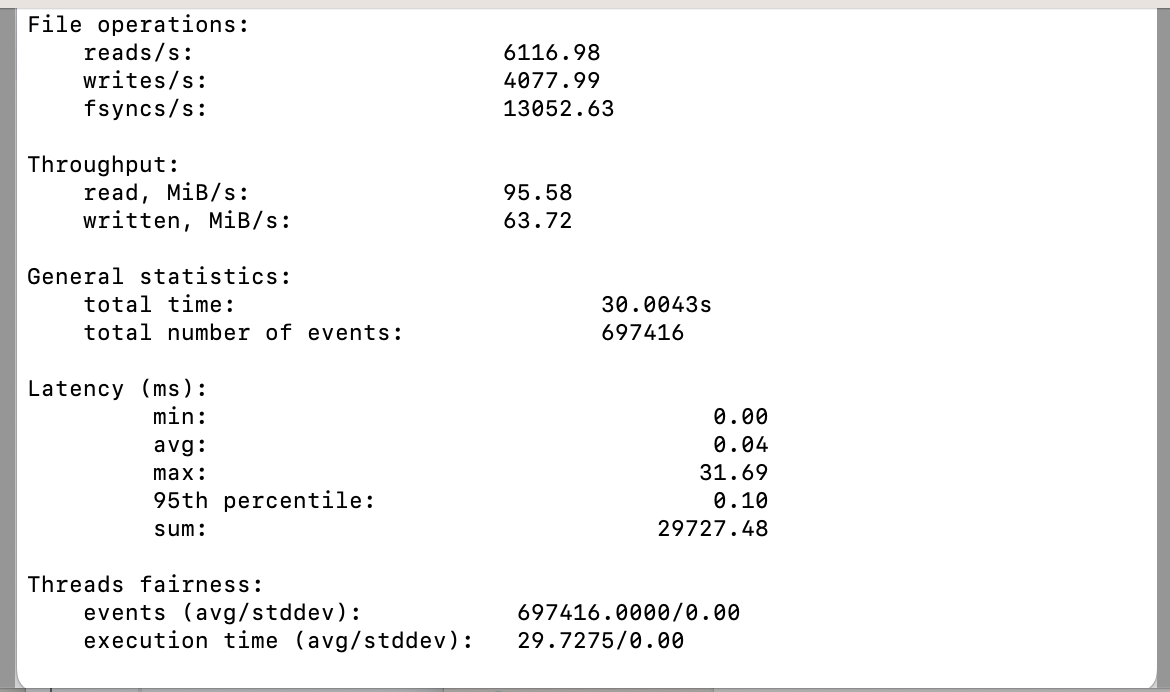Germany (Berlin) disk performance results