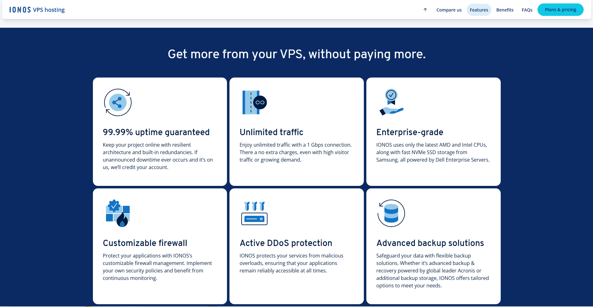 screenshot of IONOS VPS Hosting features