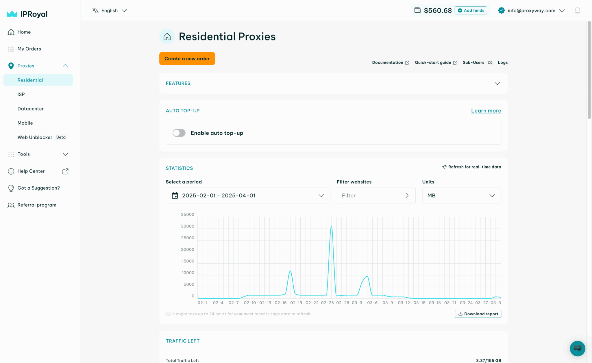 screenshot of IPRoyal Residential proxies page