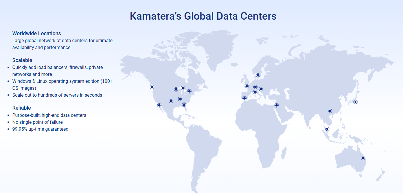 Kamatera Vs Vultr
