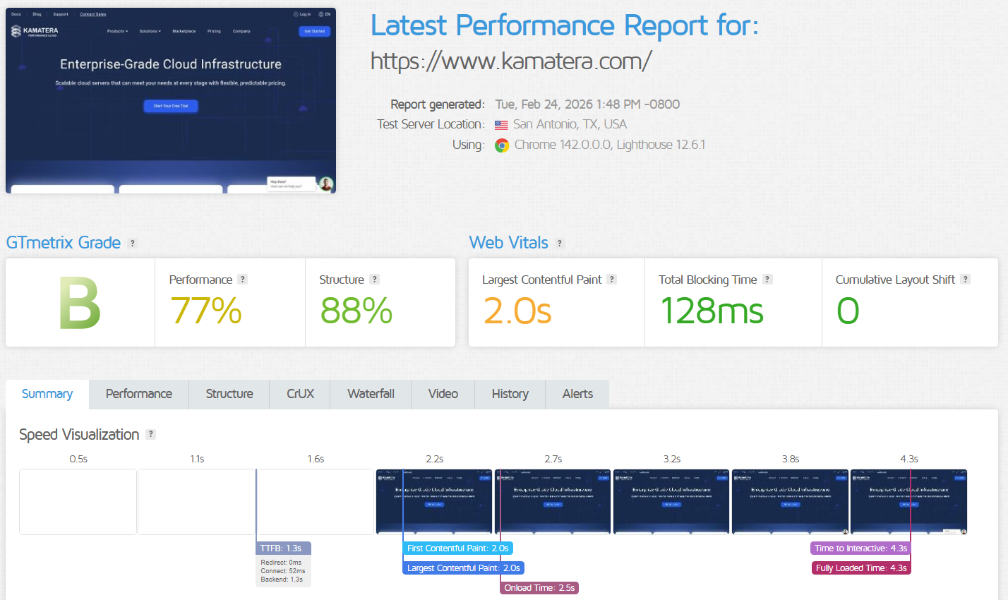 Kamatera Vs Vultr