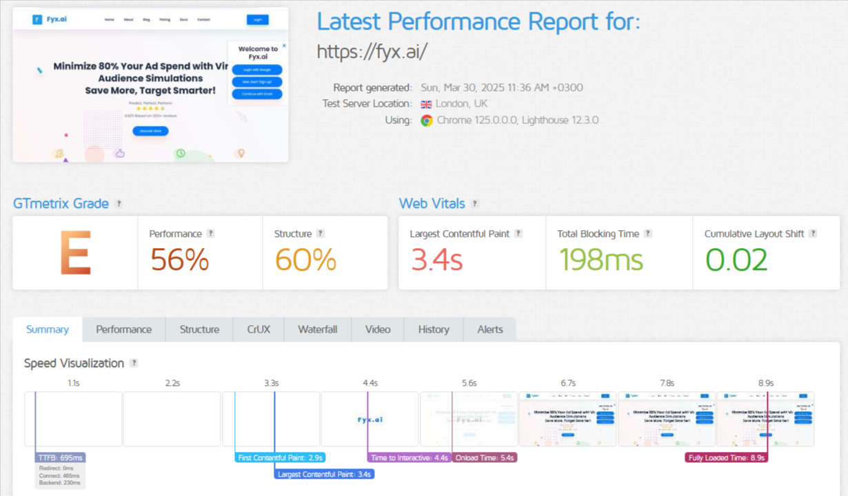 Kamatera Vs Vultr