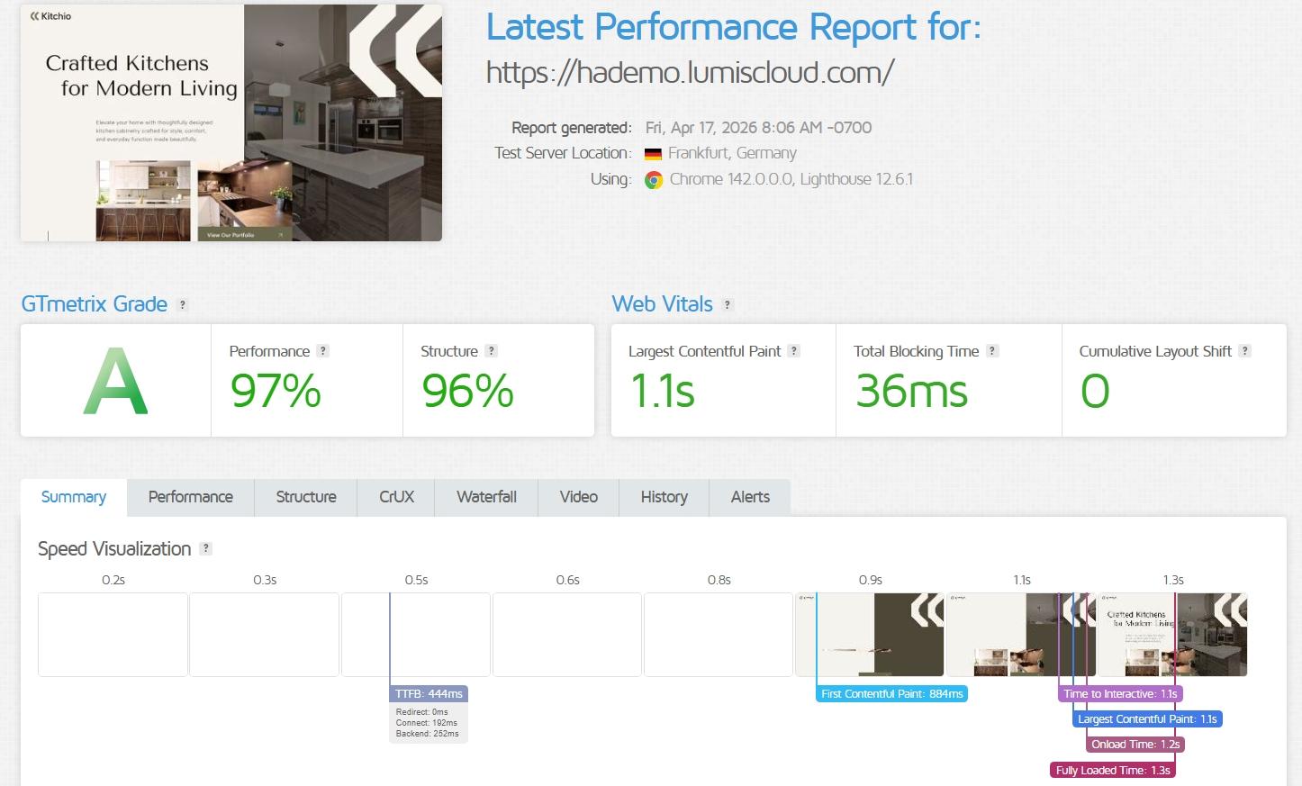 Screenshot des LumisCloud-Performance-Tests 1