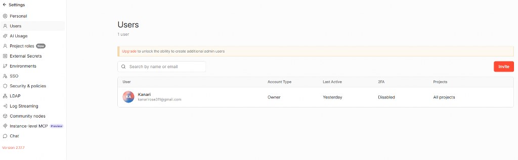 n8n Users and Roles section.