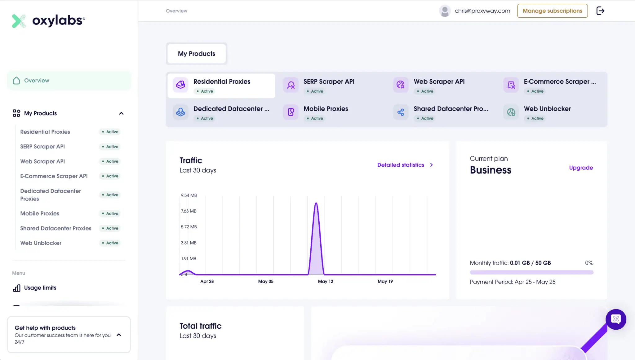 screenshot of Oxylabs dashboard overview