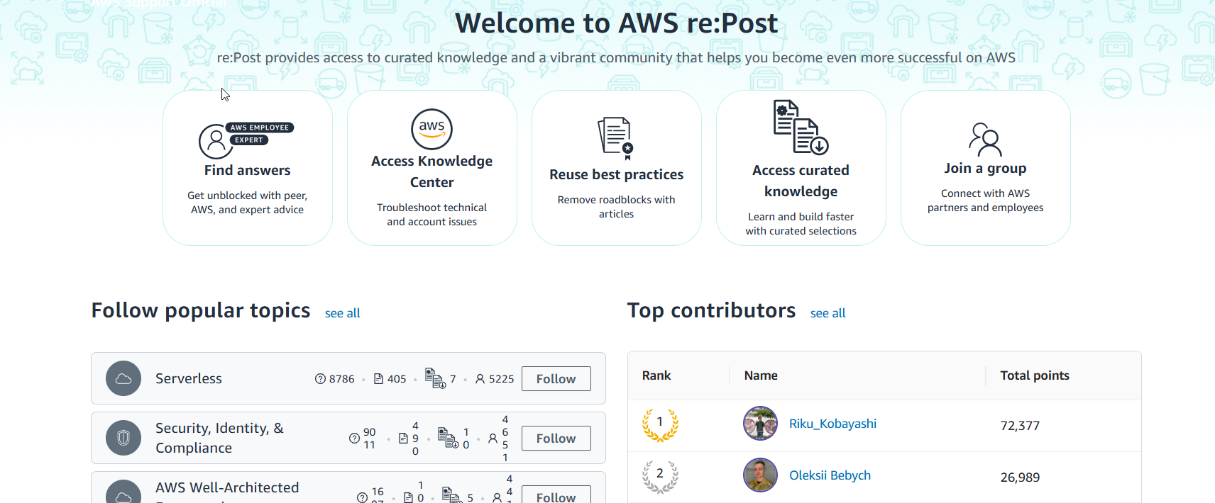Amazon Route 53 support and AWS console screenshot