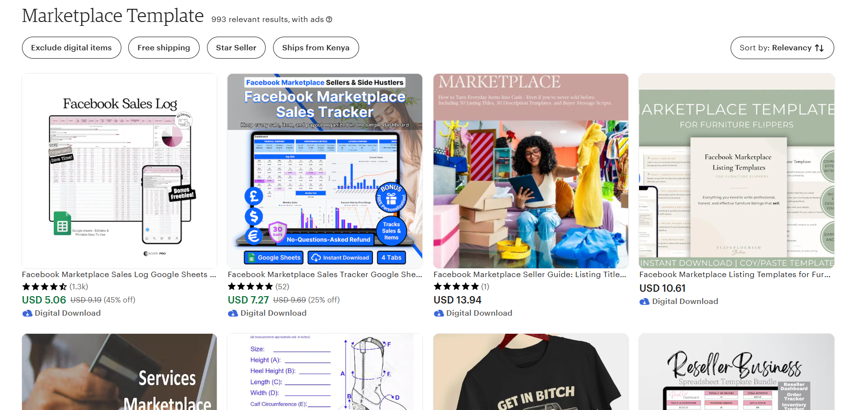 Shopify Vs Etsy Vs Wix