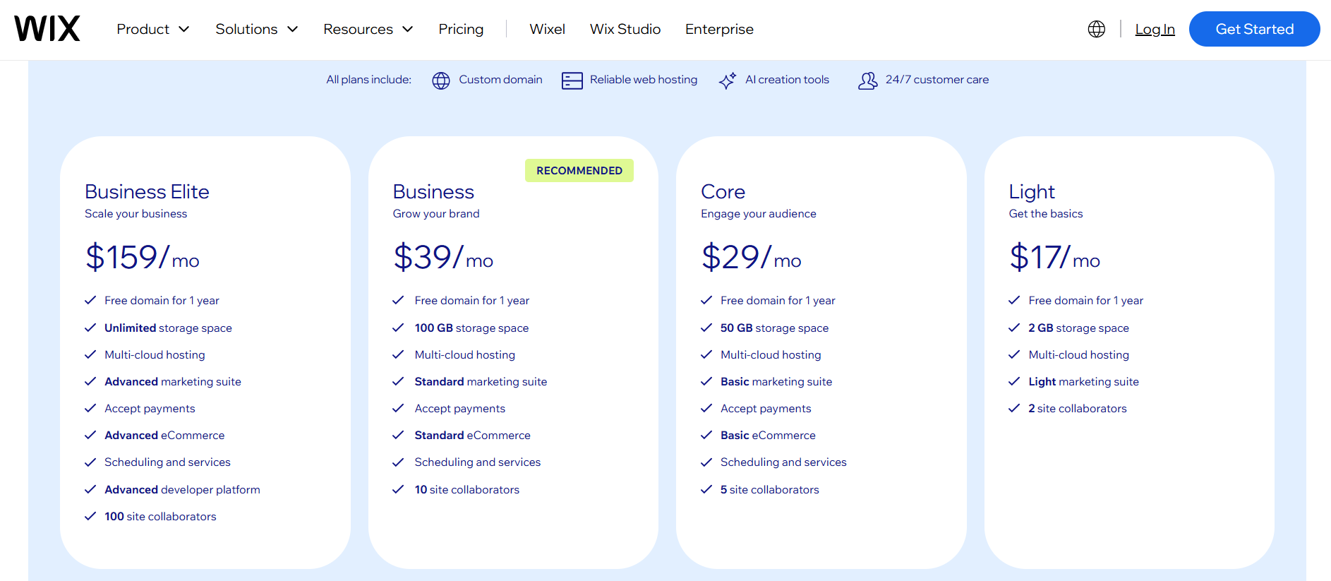 Wix ecommerce pricing plans showing Core Business and Business Elite tiers