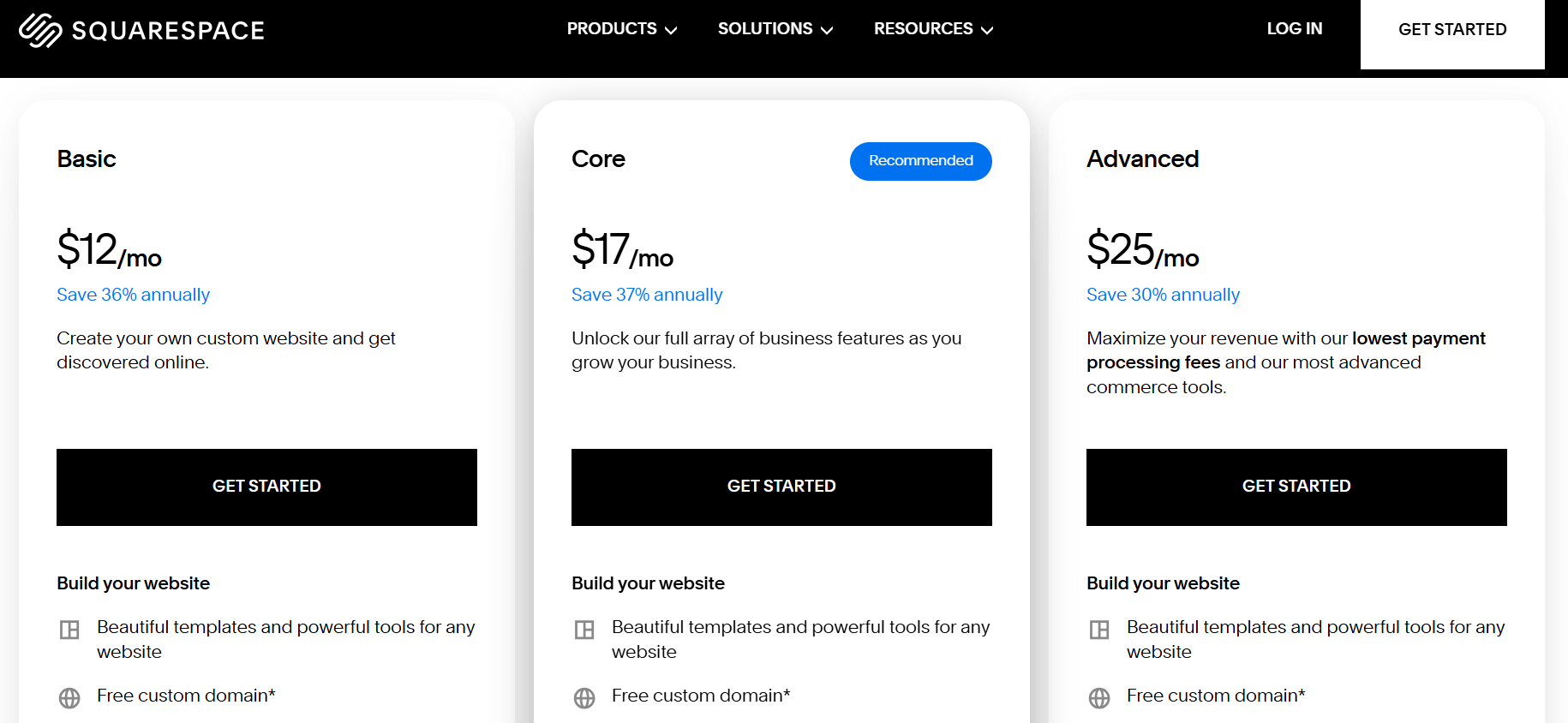 Squarespace ecommerce pricing plans showing Basic Core and Advanced tiers