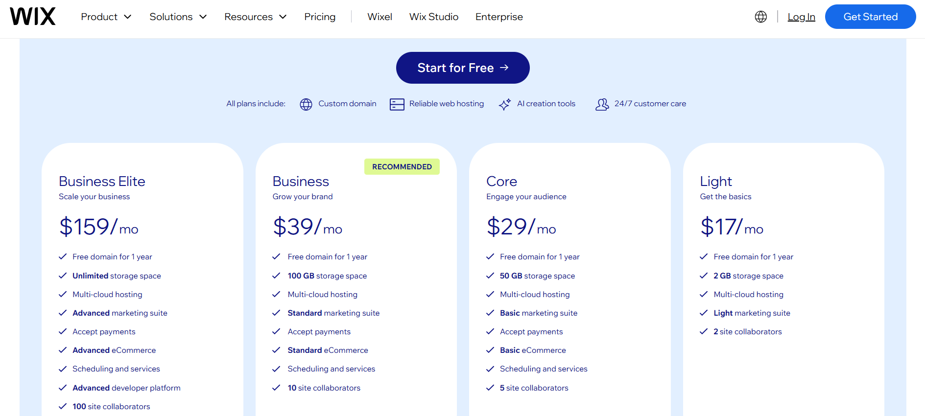 Wix pricing plans comparison chart for Light, Core, Business, and Business Elite