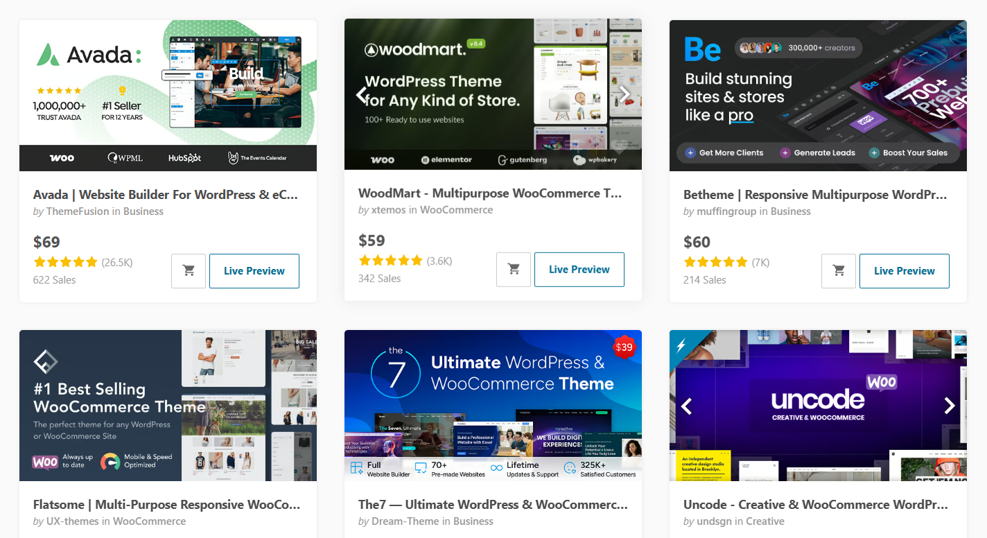 WooCommerce Vs GoDaddy